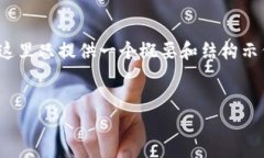 针对您的需求，我将为您设计一个和相关关键词